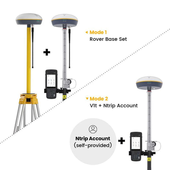 FJ Dynamics V1t GNSS RTK Rover